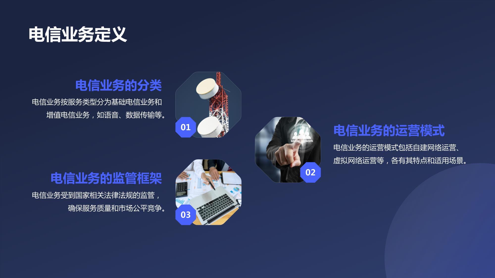 电信业务营销培训课件 从策略到实战的全方位指南